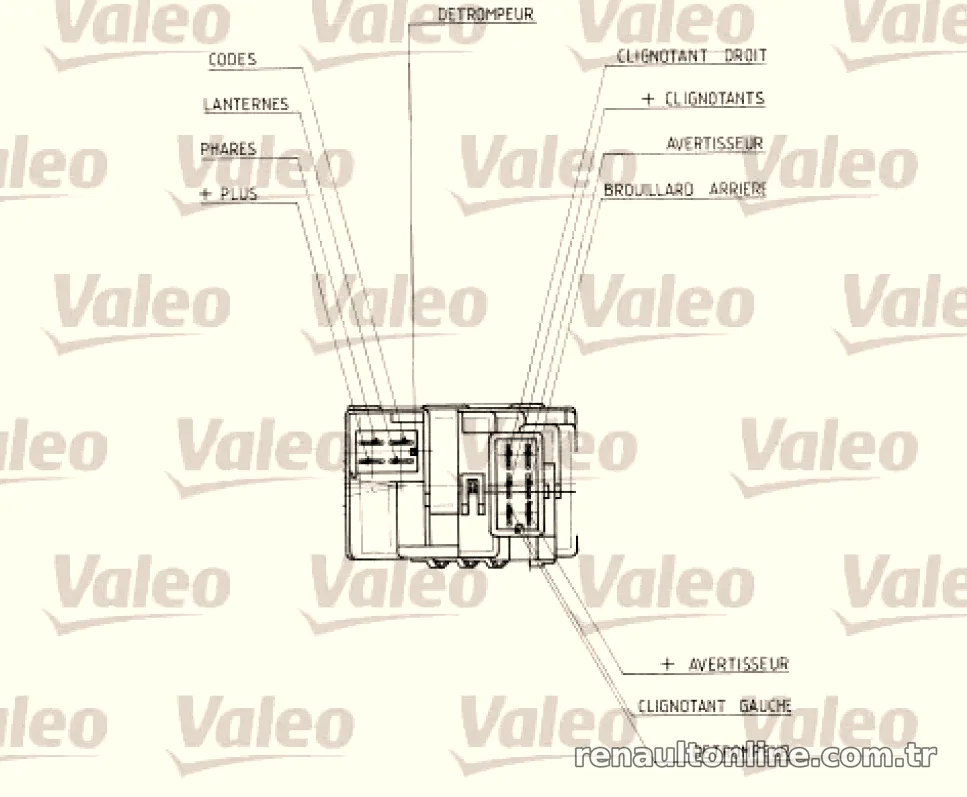 FAR KORNA KOLU RENAULT TWINGO - Valeo - VALEO 251430