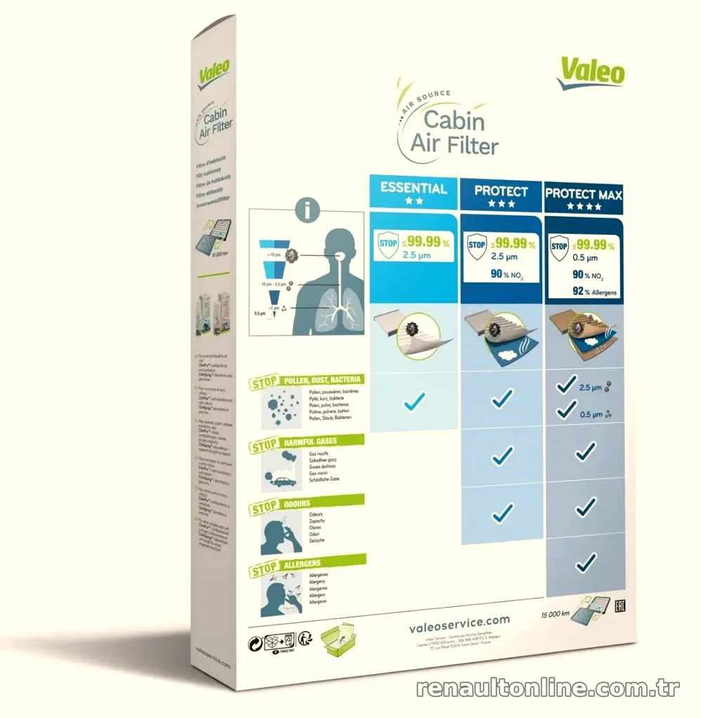 POLEN FILTRESI KALEOS 08 KARBONLU - Valeo - VALEO 715667