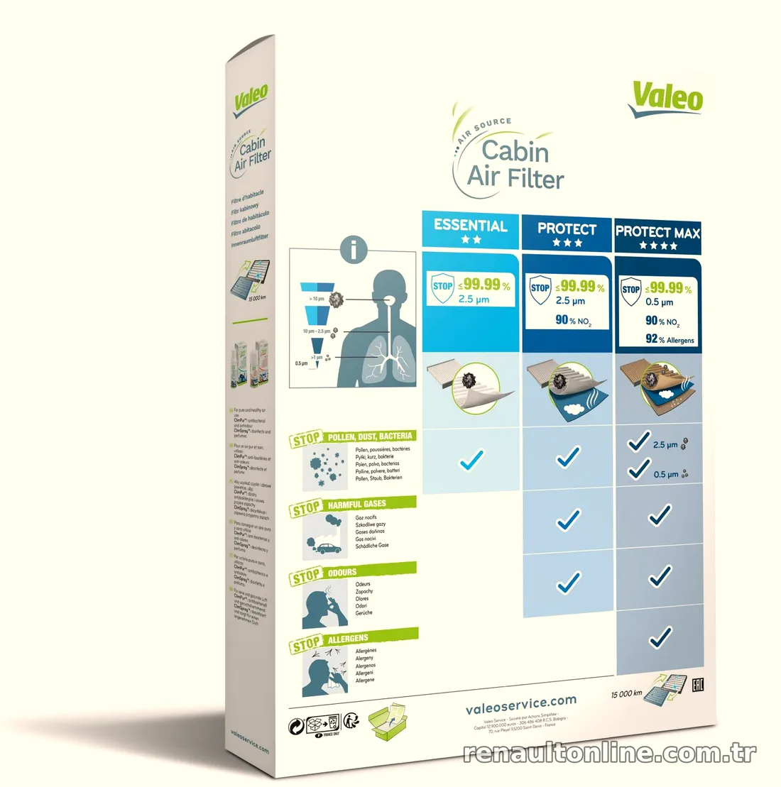 VALEO 698176 Polen Filtresi - VALEO - 698176