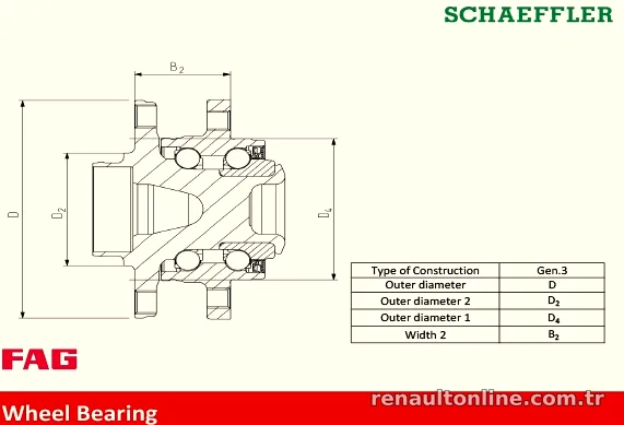 Schaeffler FAG 713613910 Porya Rulmanı - Schaeffler FAG - 713613910