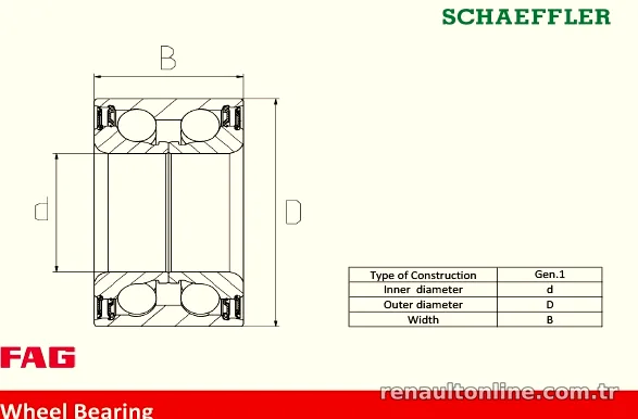 Schaeffler FAG 713633060 Porya Rulmanı - Schaeffler FAG - 713633060