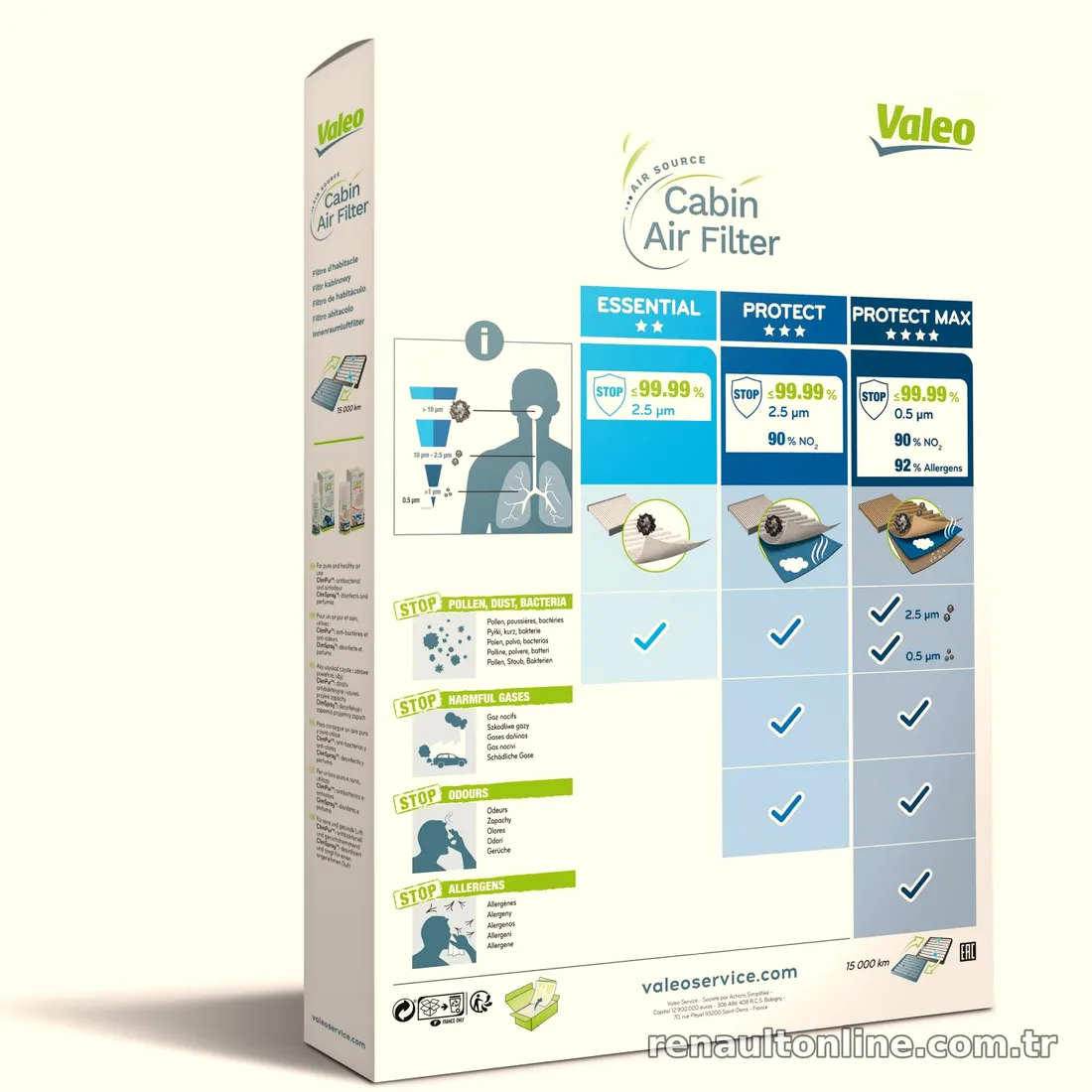 VALEO 715721 Polen Filtresi - VALEO - 715721